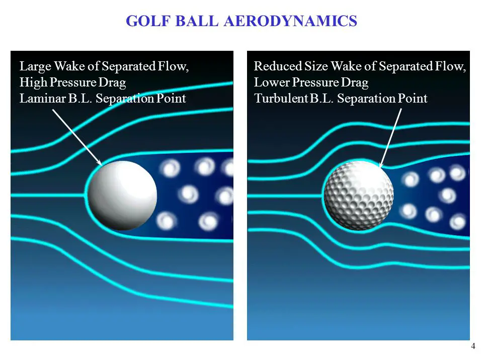 golf-ball-dimples1.jpg