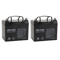 Universal Power Group