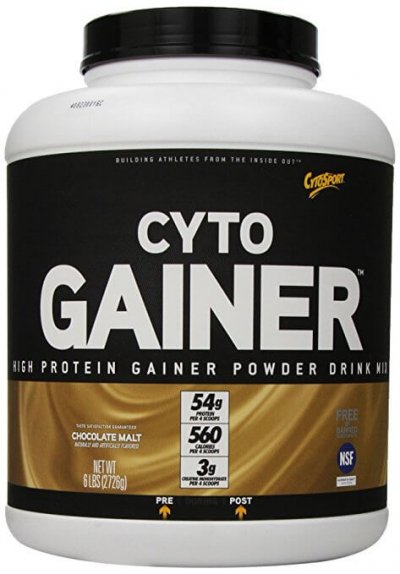 4. CytoSports