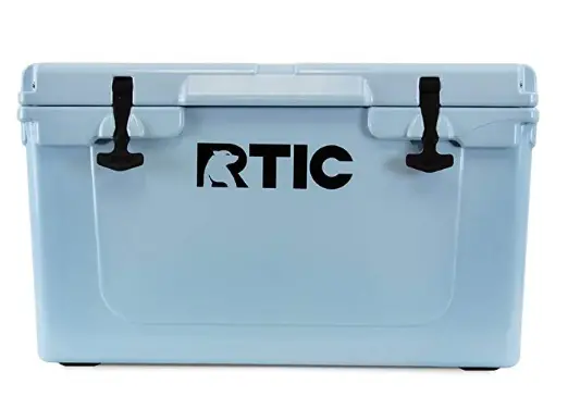 RTIC