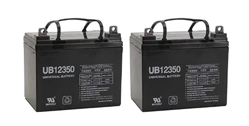 Universal Power Group