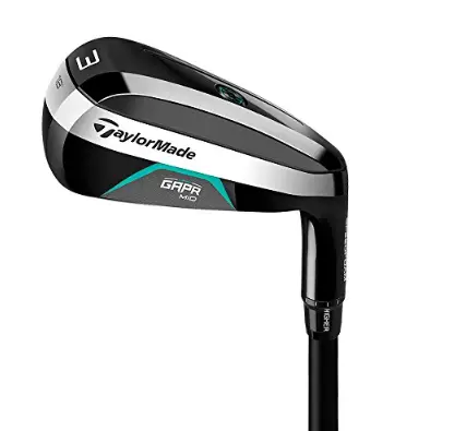 TaylorMade GAPR